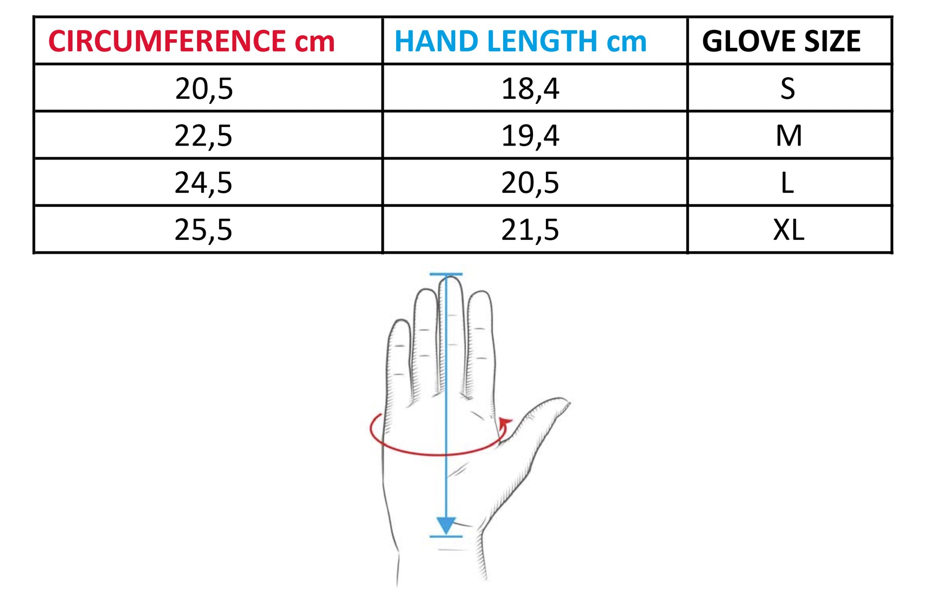 Guide GUIDA GLOVES fit