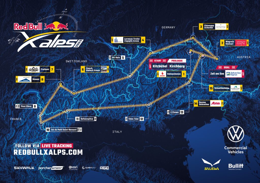 Fast and light magazine Red Bull X alps