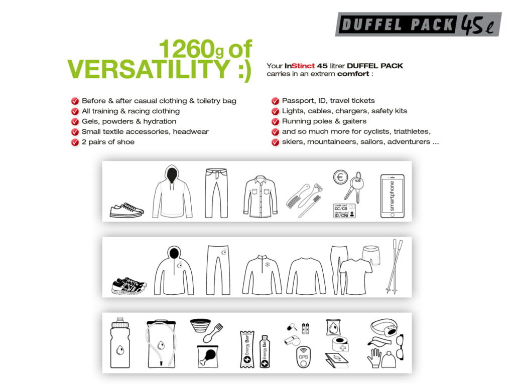 InStinct contents DUFFEL